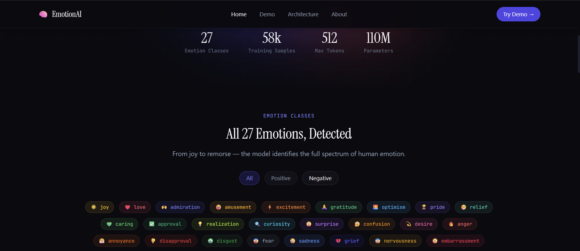 Advanced Sentiment Analysis Tool thumbnail 5