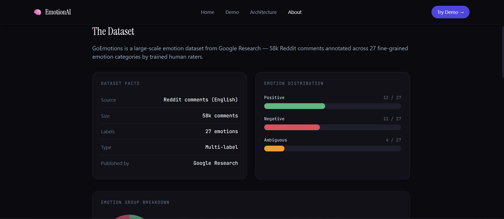 Advanced Sentiment Analysis Tool thumbnail 6