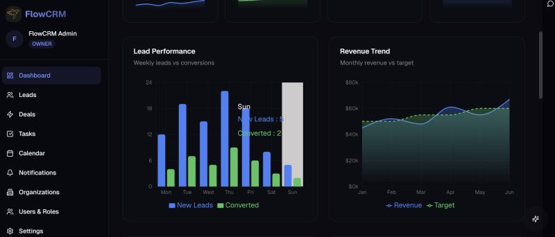 FlowCRM thumbnail 4
