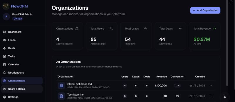 FlowCRM thumbnail 6